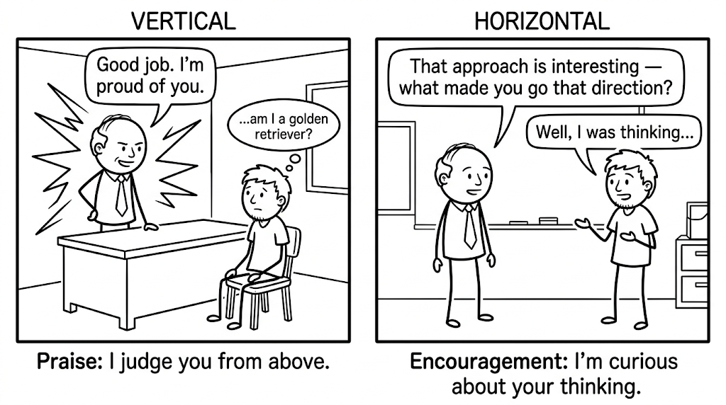 Vertical vs Horizontal feedback comic